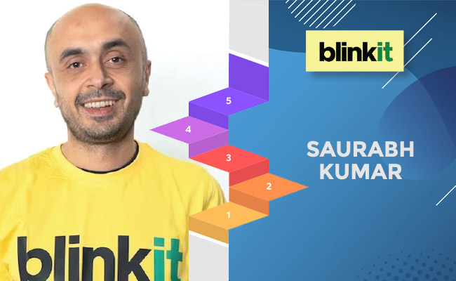Blink Commerce  Private Limited